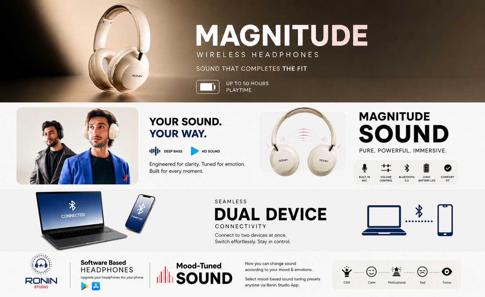 Magnitude R-1505 Headphone