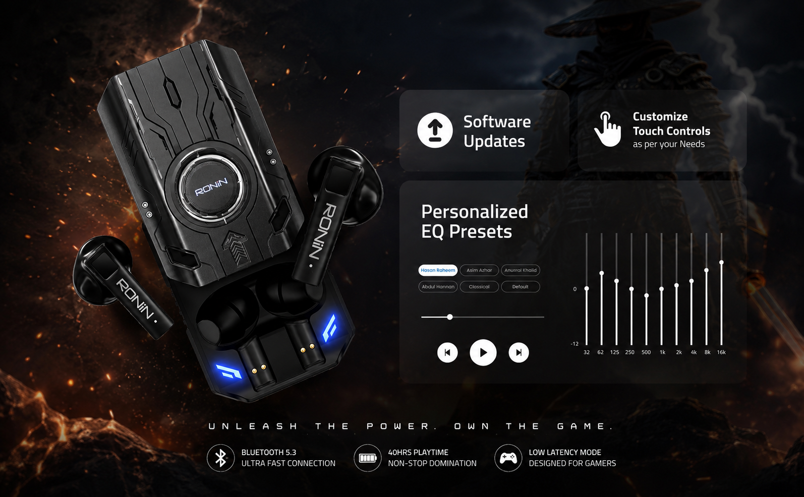 Dominator | R-7035