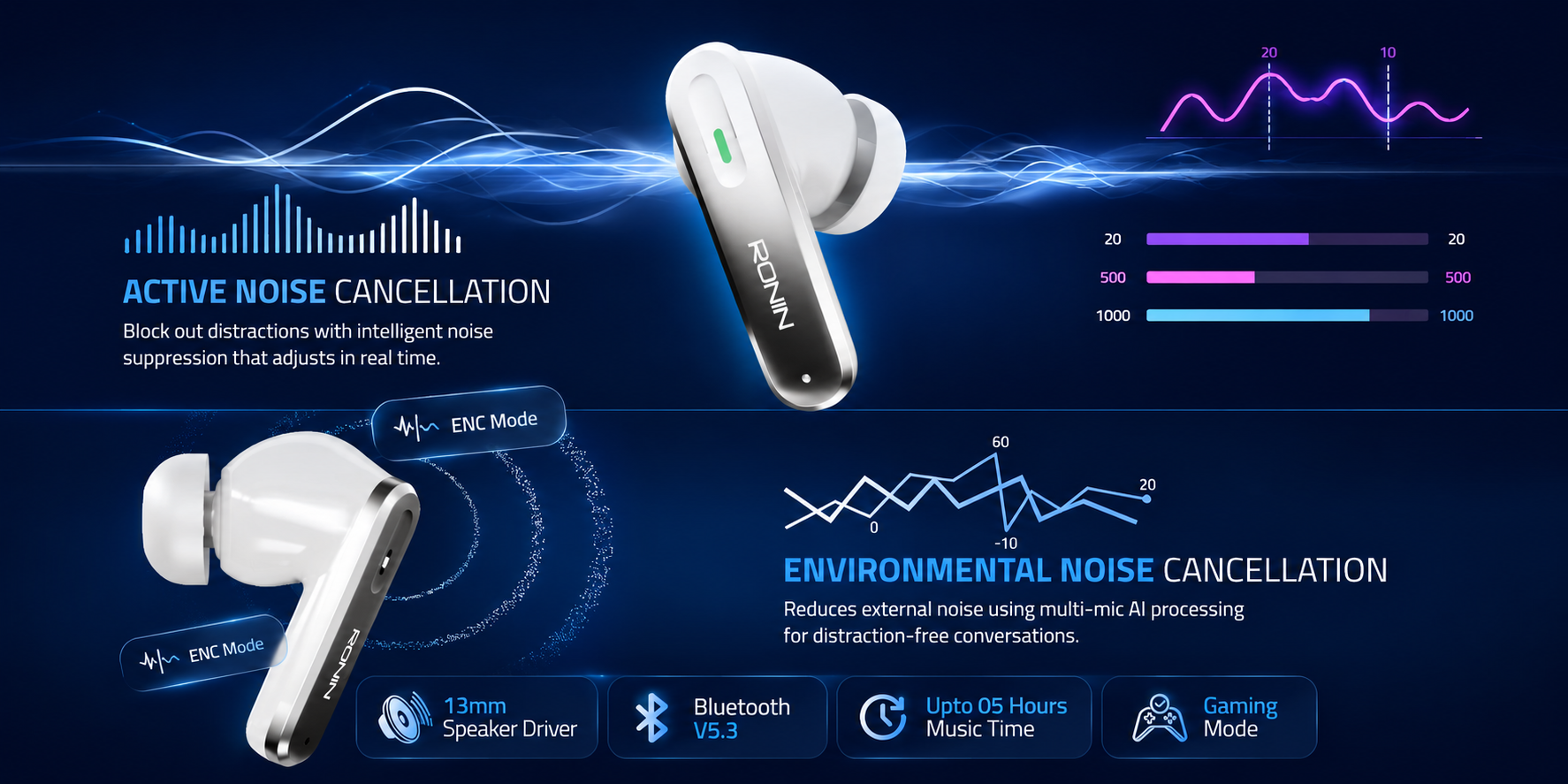 Vesper | R-7075 Earbuds